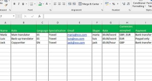 working-with-freelancers-managing-a-team-gathering-information